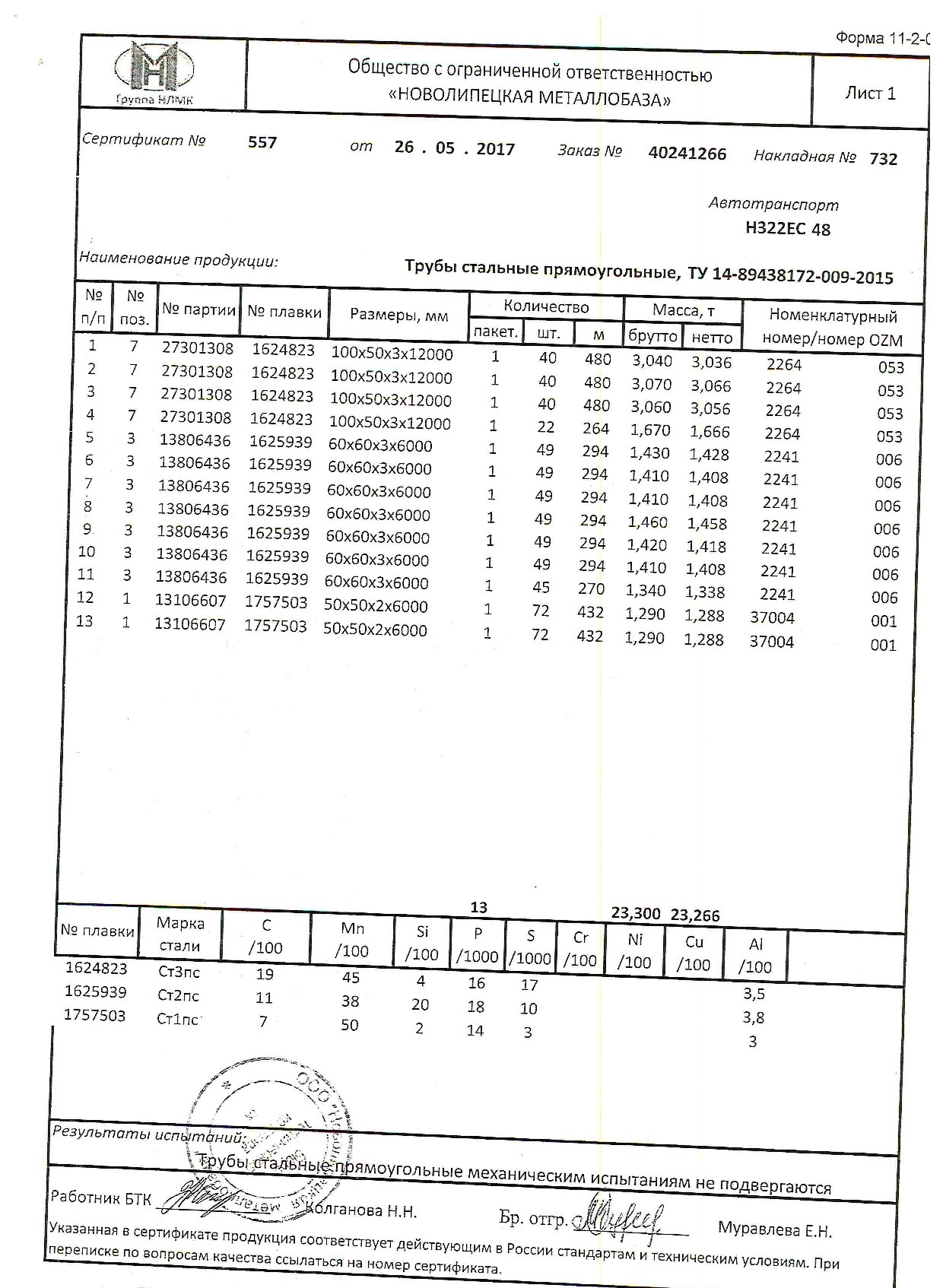 труба_проф_100х50х3_60х3_50х2